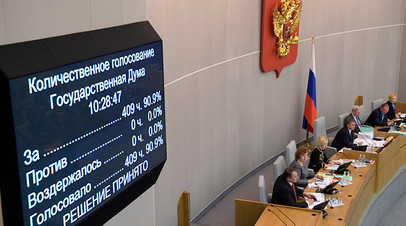 Пленарное заседание Государственной Думы РФ, 15 ноября 2017 года