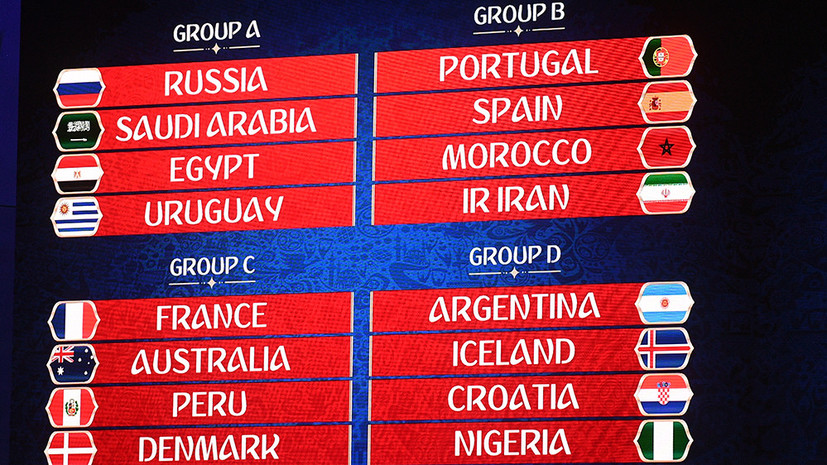 Группа жизни: сборная России сыграет с командами Уругвая, Египта и Саудовской Аравии на групповом этапе ЧМ