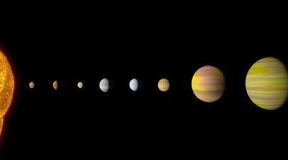 Система Kepler-90