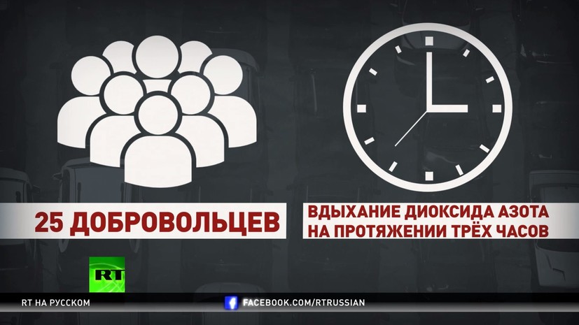 На людях и животных: немецкие автоконцерны проводят неоднозначные ...