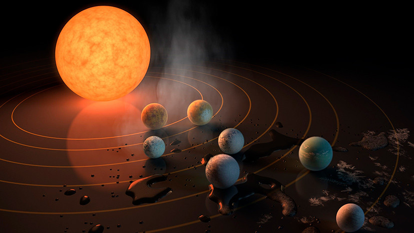 Найти вторую Землю: все семь планет системы TRAPPIST-1 обладают запасами воды