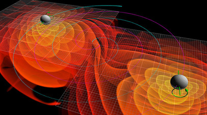 Визуализация гравитационных волн