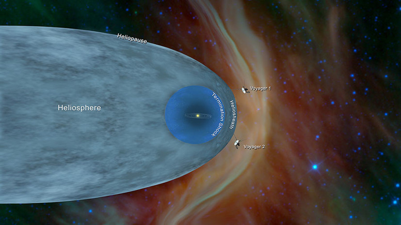 Межзвёздный странник: зонд Voyager 2 покинул пределы Солнечной системы через 41 год после запуска