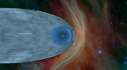 Местоположения зондов Voyager 1 и Voyager 2.