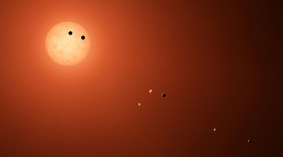 Экзопланеты земного типа в системе TRAPPIST-1