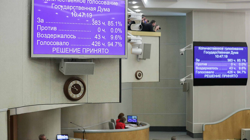 Общероссийское голосование пройдёт 22 апреля: Госдума и Совфед одобрили закон о поправке к Конституции