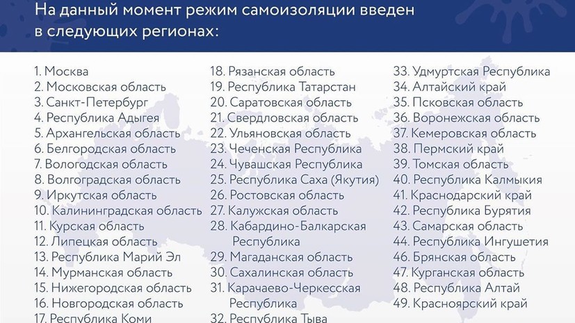 Режим самоизоляции введён уже в 51 регионе России