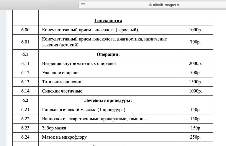 Японки в гинекологическом кресле