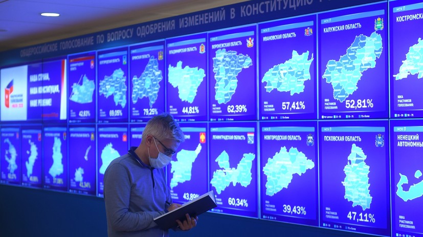 После обработки 100% протоколов: свыше 77% россиян поддержали поправки к Конституции РФ