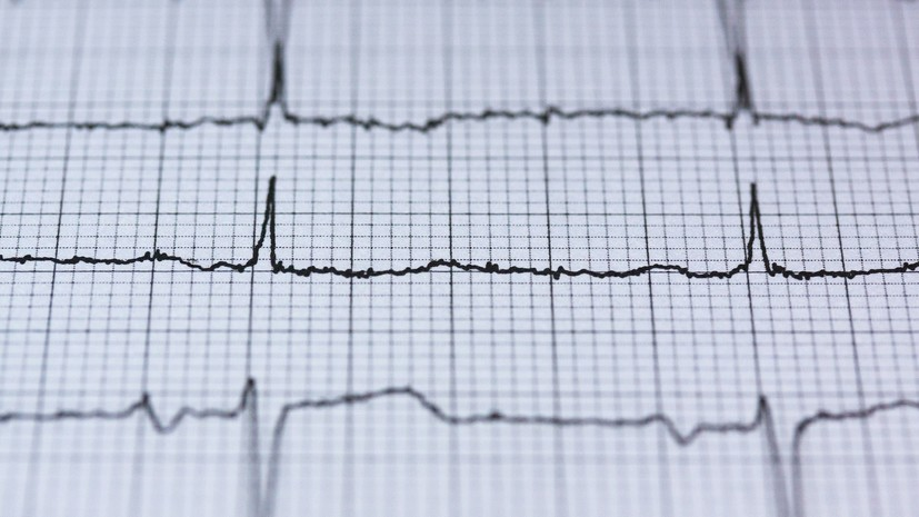 Врачи скорой помощи Москвы сделали более 1,5 млн дистанционных ЭКГ за два года