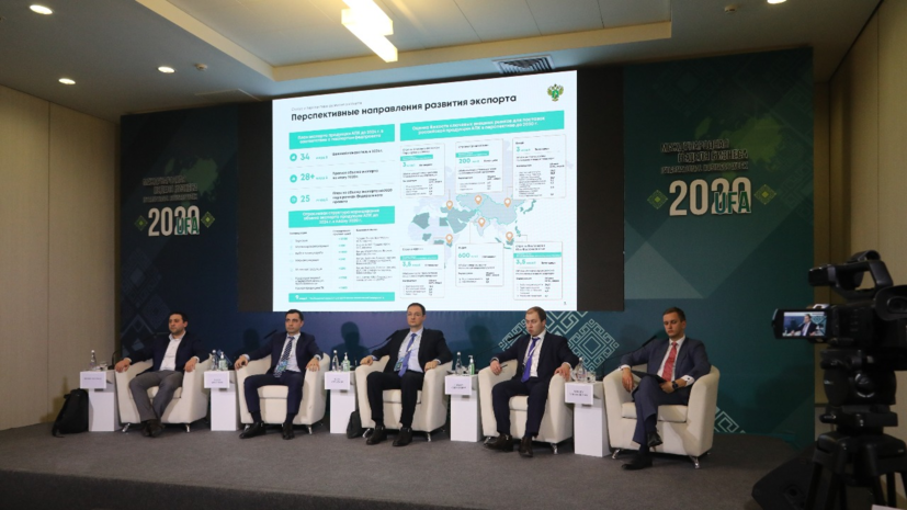 Международная неделя бизнеса пройдёт 15—18 декабря в Уфе