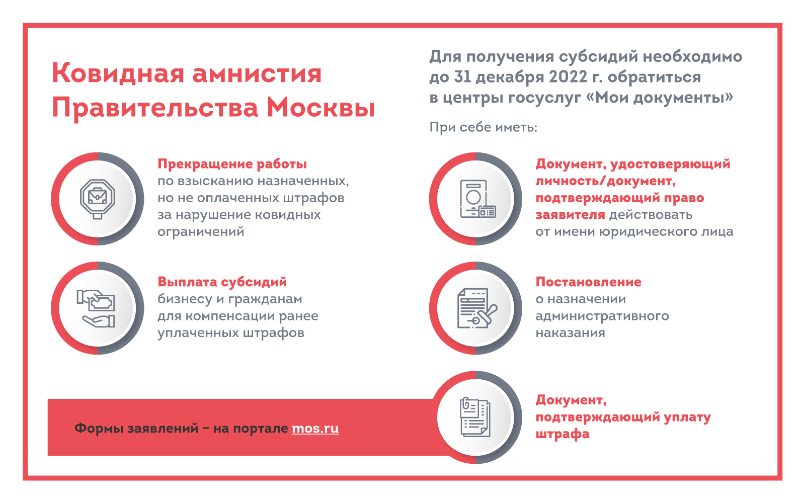 С 1 июня: Собянин объявил в Москве ковидную амнистию — РТ на русском