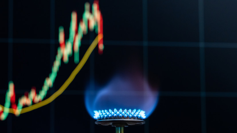 Цена газа в Европе на закрытии торгов превысила $2200
