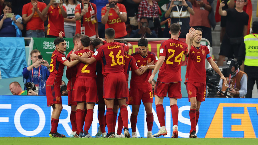 Описание фото