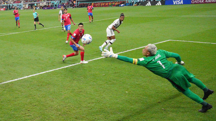 Описание фото