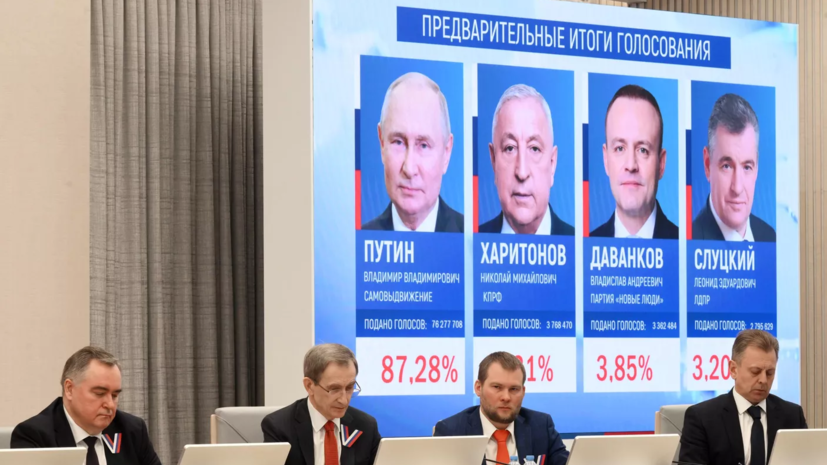 ЦИК России приняла постановление об итогах президентских выборов в России
