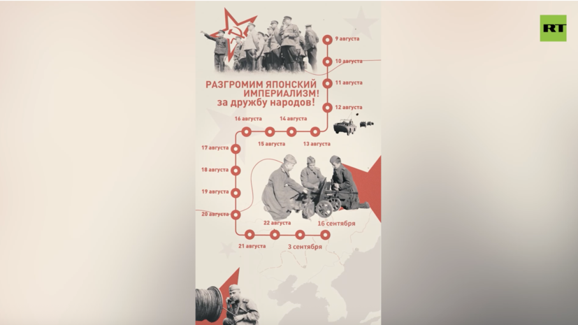 Посольство России в КНР и RT рассказали, как советские войска брали крепость Дуннин