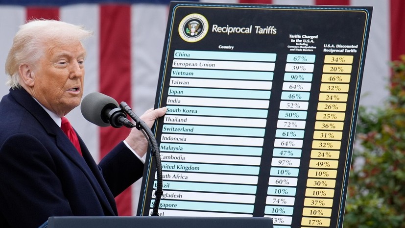 В МИД усомнились, что пошлины США повлияют на торговлю России и Индии