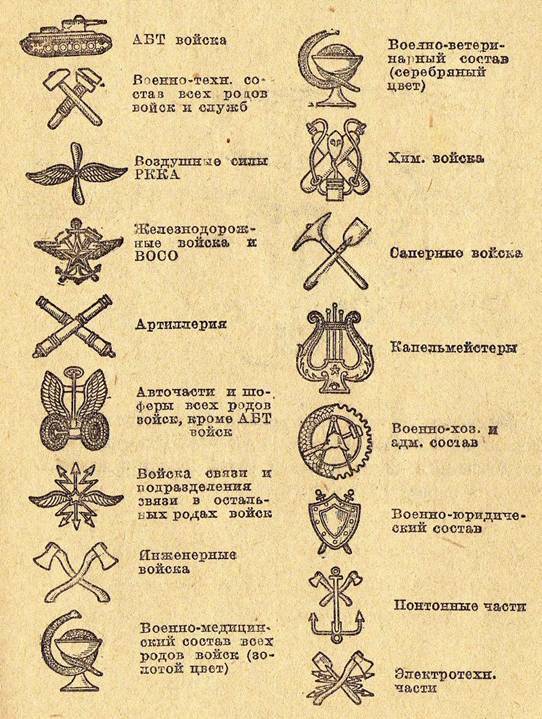 Персональные воинские звания в СССР: история, цели, факты