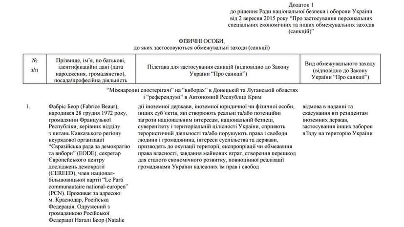 RT публикует перечень граждан и организаций, вошедших в расширенный санкционный список Киева